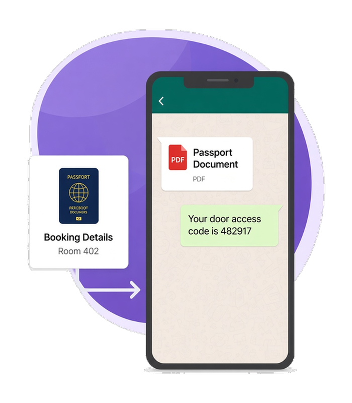 Hotel laptop with a booking record beside a phone WhatsApp chat where a guest passport document sits above a door access code reply.