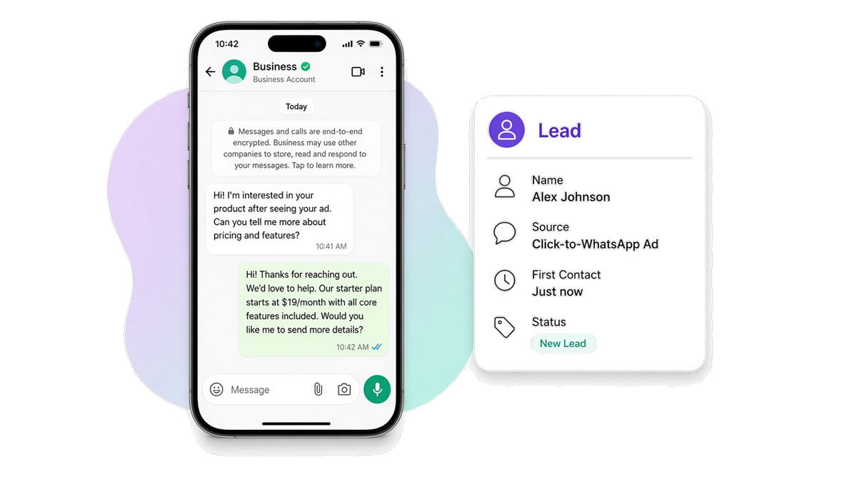 Экран телефона с чатом WhatsApp, где лид только что получил первый ответ после нажатия на объявление Click-to-WhatsApp, рядом карточка CRM с меткой Lead.
