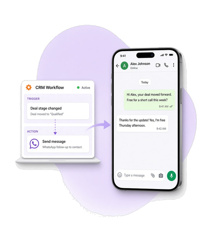 Laptop showing a HubSpot workflow enrollment beside a phone with a WhatsApp chat that just received the mapped follow-up text.