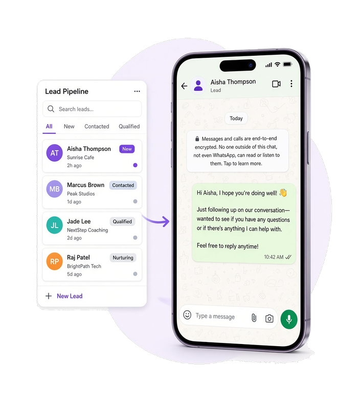 A CRM-style lead thread beside a phone whose WhatsApp chat shows a short reminder waiting to send after silence.