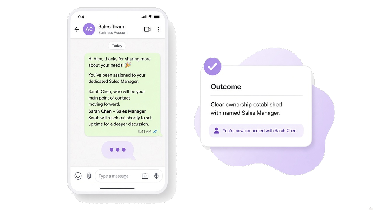 A phone screen showing a WhatsApp chat where the buyer has just received a message naming their sales owner.